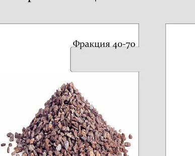 фото Вторичный щебень фракции 40-70