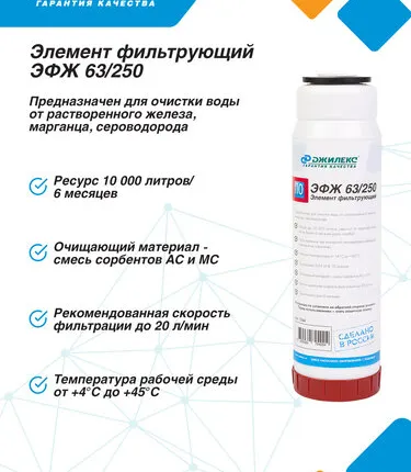Фото №0 Элемент фильтрующий ЭФЖ 63/250