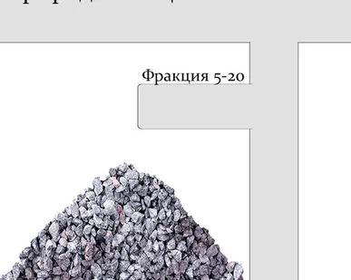 фото Природный щебень фракции 5-20