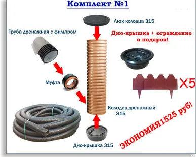 фото Дренажный комплект №1