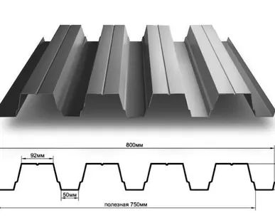 фото Профнастил Н-75 Окраш, 0,7мм
