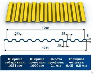фото Профнастил С-21 1018 желтый