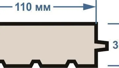фото ЕвроПол (размер: 36х110мм) 2,5 м сорт АВ