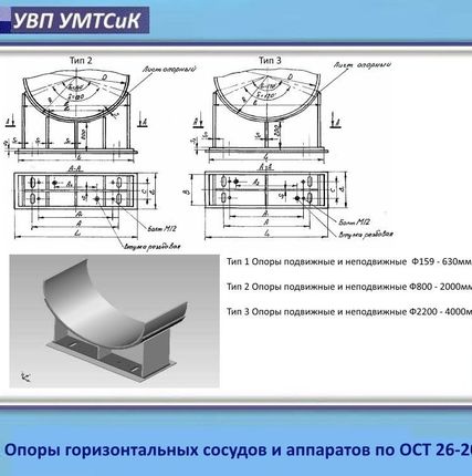 Фото №0 Опоры гороизонтальных сосудов