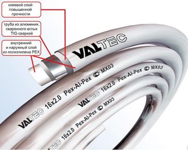 фото Труба металлопластиковая"VALTEC" ф16х2.0мм