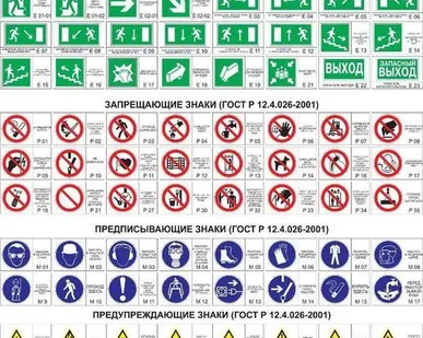 фото Знаки пожарной безопасности