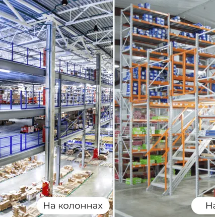 Фото №0 Мезонинные стеллажи