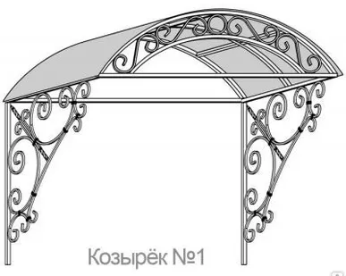 фото Козырьки и навесы