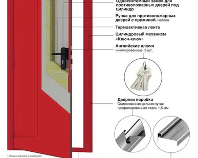 фото Двери противопожарные