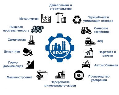 фото Технологическое оборудование из ЕС с отсрочкой платежа