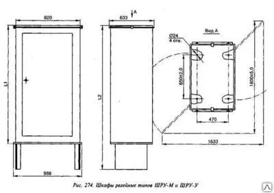 Фото №0 Шкаф релейный ШРУ-М1, ШРУ-М2 и до ШРУ-М12, ШМ-М, ШМБ, ШРУ-У, ШУЭС