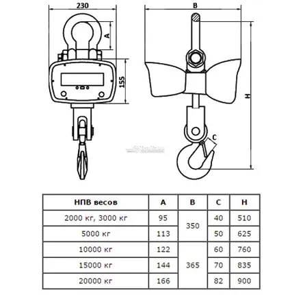 Фото №2 Весы крановые КВ-20Т