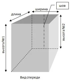 Фото №0 Кожух на трубу 500х500х500мм GRAND LINE Цинк 0,45