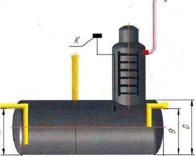 фото Жироуловитель ЖУ-3