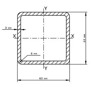 Фото №0 Труба профильная 60х60х3.0