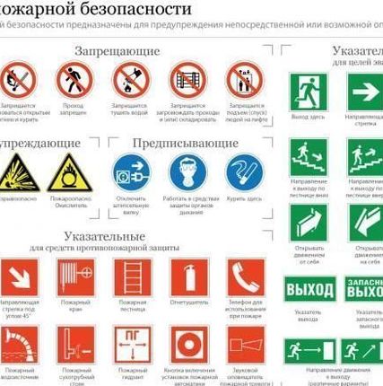 Фото №0 Знак пожарной безопасности (фотолюм.)