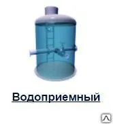 фото Канализационные колодцы