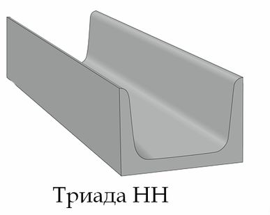 фото Лоток ЛК 75.180.60-1,2,3,4,5,6.7,8,9(740х1780х580)