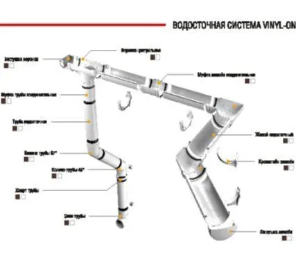 Фото №0 Слив трубы белый