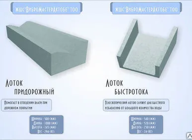 фото Производство бетонных лотков Б1-20-50