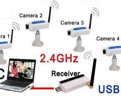 фото Беспроводной WiFi комплект видеонаблюдения на 4 WiFi камеры Sititek дом