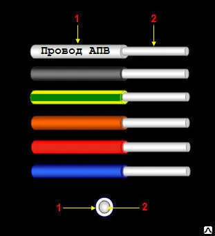 Фото №0 АПВ 4 провод
