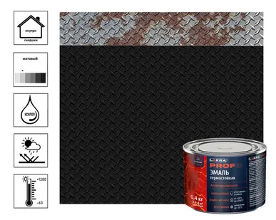 фото Эмаль Лакра Prof it термостойкая, антикоррозионная, до 1200С, чёрный, 0,4 кг