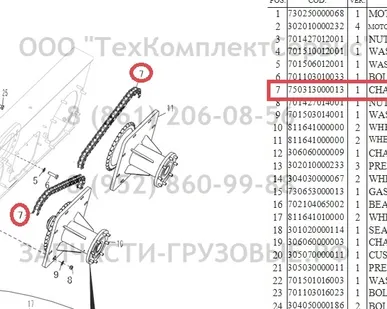 фото Цепь механизма передвижения Sunward SWL2810/SWL3210 (750313000013)