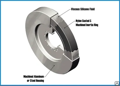 Фото №0 Демпфер 4W0337 CATERPILLAR 3306, 330C, 3304, 333C