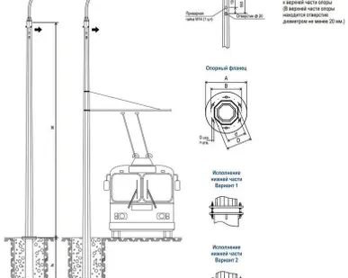 фото Опора многогранная контактной сети МКС-8Ф-0.7