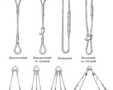 фото Стропы канатные