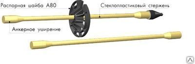Фото №0 Гибкая связь СПА диаметр 5.5