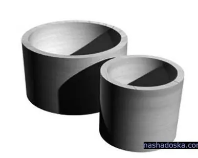 фото Кольца колодцев КС 20-6 с пазом