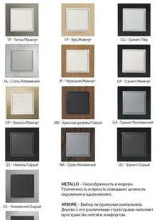 фото Выключатели и розетки из Чехии (пластик, стекло, камень, дерево)