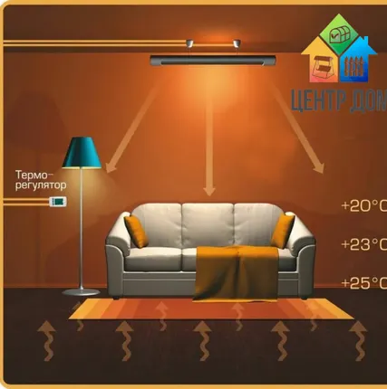 Фото №2 Инфракрасный обогреватель