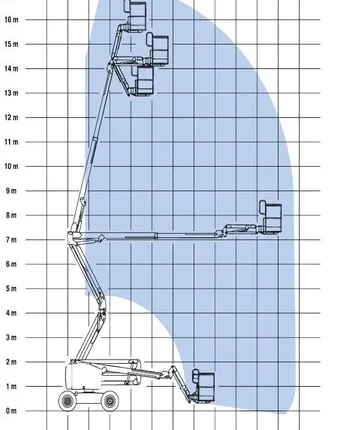 Фото №0 Коленчатые дизельные подъемники Genie Z51/30J RT в аренду