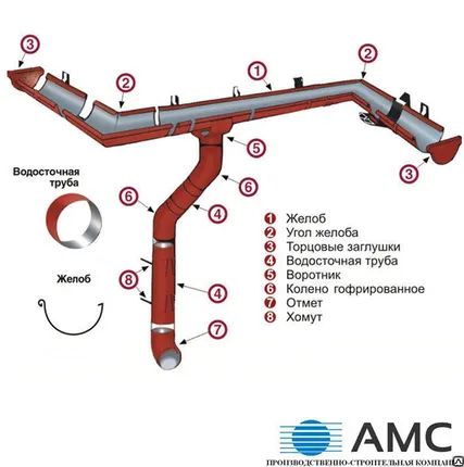 Фото №0 Колено трубы сливное D150