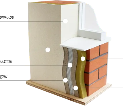 Фото №0 Наружное утепление домов