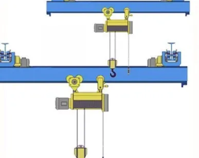 фото Кран мостовой однобалочный подвесной однопролётный г/п 1 т пролет 4,5 м