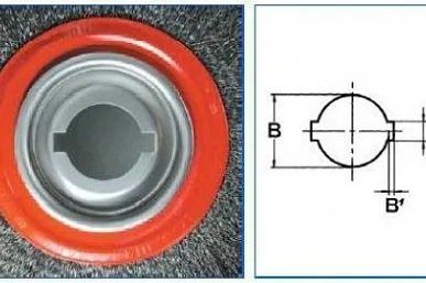 фото Осевые фланцы с двумя пазами