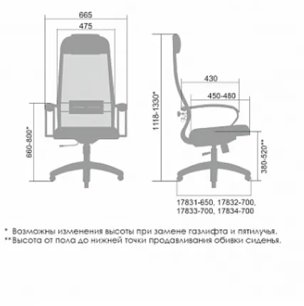 Фото №7 Кресло Комплект 18