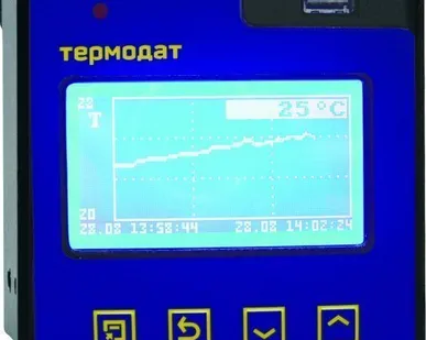 фото Термодат-16К6/1УВ/1В/2Р/1C/1Т/485/4Gb/F
в