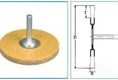 фото Циллиндрические щётки Osborn, гофрированная проволока, залитая пластиком