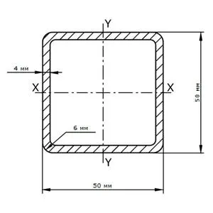 фото Труба профильная 50х50х4.0