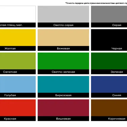 Фото №0 Эмаль ПФ-115 зеленая