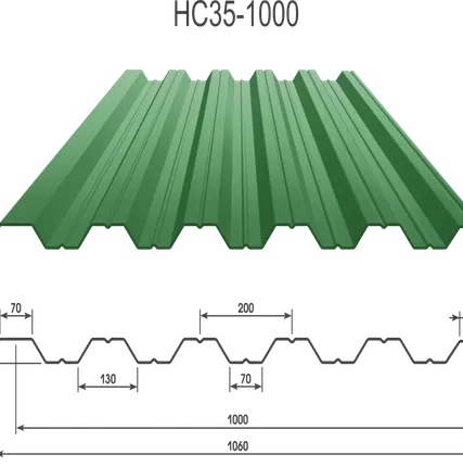 Фото №0 Профлист НС-35 полиэстер, 0,5мм