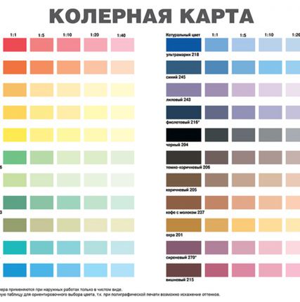Фото №0 Колер PARADE № 201 Охра 0,25л