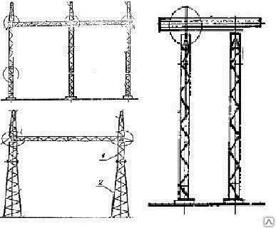 Фото №0 Стальной портал ПСЛ-110Я8С