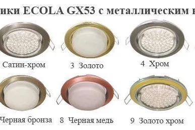 фото Светодиодные лампы