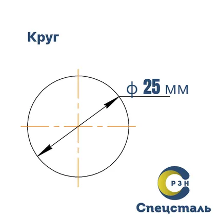 Фото №0 Круг 14Х17Н2 (ЭИ268), 11.1 кг (на 17.04.2025), 25 мм, ГОСТ 2590-2006 (г/к) ТУ 14-1-377-72